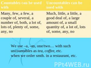 We use –a, -an, one/two… with such uncountables as tea, coffee, etc. when we ord