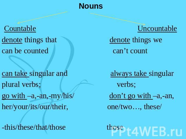 Nouns Countable Uncountabledenote things that denote things wecan be counted can’t countcan take singular and always take singular plural verbs; verbs;go with –a,-an,-my/his/ don’t go with –a,-an,her/your/its/our/their, one/two…, these/ -this/these/…