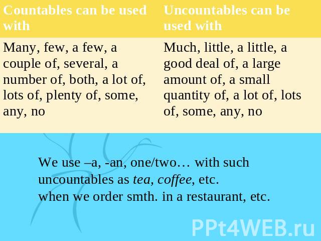 We use –a, -an, one/two… with such uncountables as tea, coffee, etc. when we order smth. in a restaurant, etc.