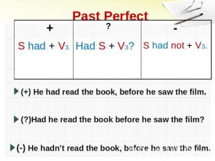 Past Perfect (+) He had read the book, before he saw the film.(?)Had he read the