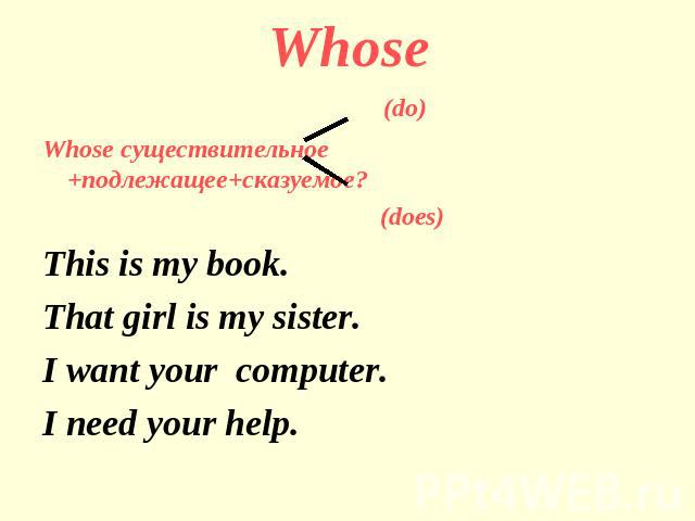 Whose (do)Whose существительное +подлежащее+сказуемое? (does) This is my book.That girl is my sister.I want your computer.I need your help.