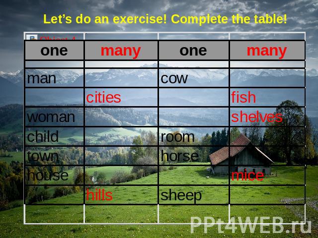 Let’s do an exercise! Complete the table!
