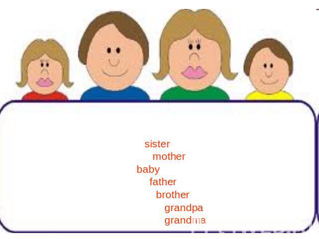 Проверь себяi s t e s r = sisterm t e o h r = motherb y b a = babye f a h t r = fathere r t h o b r = brother a p g a n d r = grandpar g n a d a m = grandma