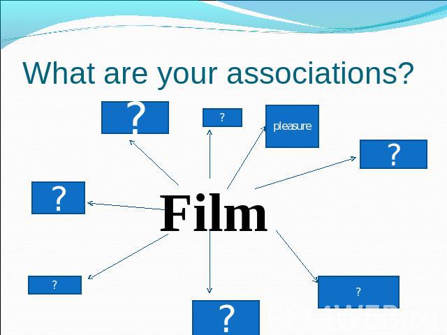What are your associations? Film