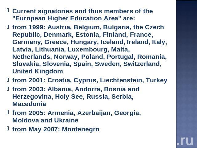 Current signatories and thus members of the 