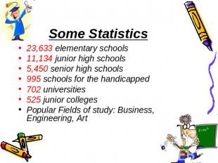 Some Statistics 23,633 elementary schools 11,134 junior high schools 5,450 senio