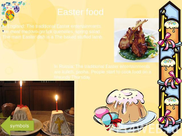 Easter food In England: The traditional Easter entertainments are meat medovo-garlick quenelles, spring salad. The main Easter dish is a The baked stuffed lamb. In Russia: The traditional Easter entertainments are kulich, pasha. People start to cook…