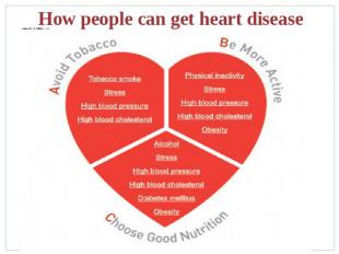 How people can get heart disease