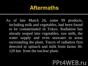Aftermaths As of late March 26, some 99 products, including milk and vegetables,