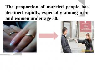 The proportion of married people has declined rapidly, especially among men and