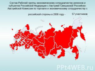 Состав Рабочей группы экономическому сотрудничеству регионов и субъектов Российс