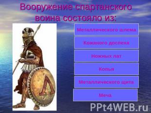 Вооружение спартанского воина состояло из: Металлического шлема Кожаного доспеха