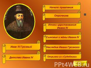 Иван IV Грозный Детство Ивана IV Начало правления Опричнина Итоги царствования И