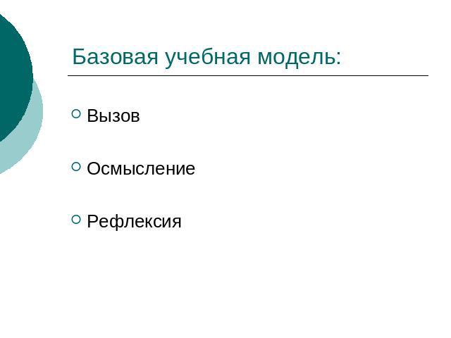 Базовая учебная модель: Вызов Осмысление Рефлексия