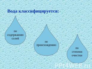 Вода классифицируется: по содержанию солей по происхождению по степени очистки
