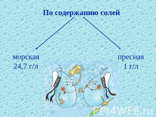 По содержанию солей морская 24,7 г/л пресная 1 г/л