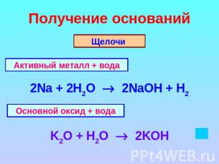 Получение оснований Щелочи Активный металл + вода 2Na + 2H2O 2NaOH + H2 Основной