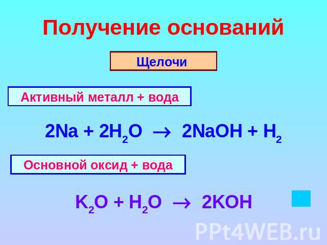 Получение оснований Щелочи Активный металл + вода 2Na + 2H2O 2NaOH + H2 Основной оксид + вода K2O + H2O  2KOH