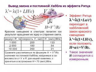 Вывод закона и постоянной Хаббла из эффекта Ритца Эффект Ритца l’=l(1+La/c2) пер