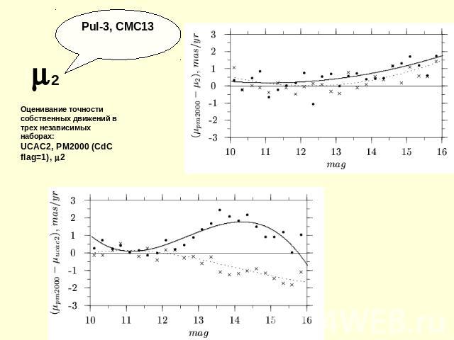 Pul-3, CMC13 2 Оценивание точности собственных движений в трех независимых наборах: UCAC2, PM2000 (CdC flag=1), 2
