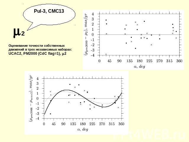 Pul-3, CMC13 Оценивание точности собственных движений в трех независимых наборах: UCAC2, PM2000 (CdC flag=1), 2