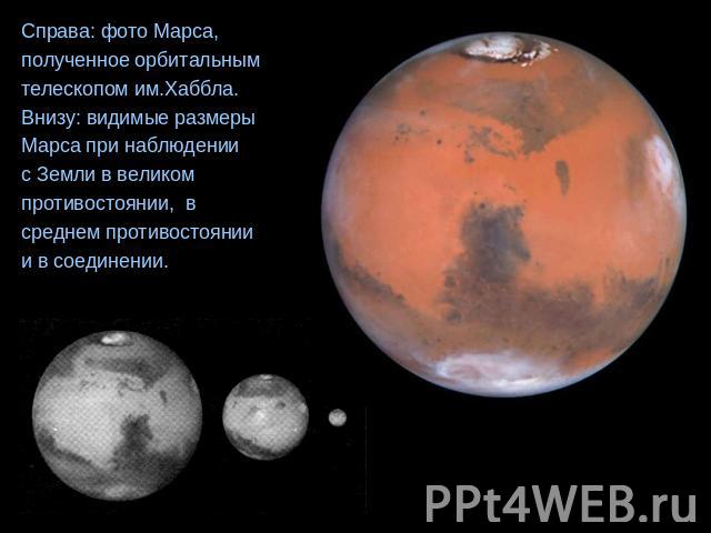 Справа: фото Марса, полученное орбитальным телескопом им.Хаббла. Внизу: видимые размеры Марса при наблюдении с Земли в великом противостоянии, в среднем противостоянии и в соединении.