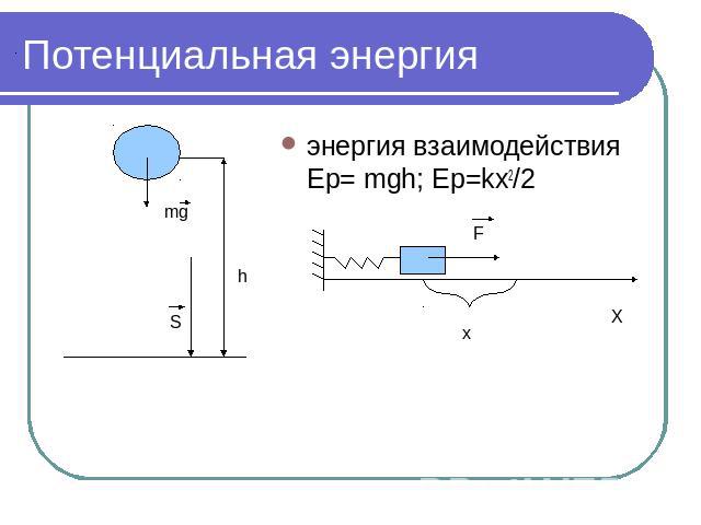 Потенциальная энергия энергия взаимодействия Ep= mgh; Ep=kx2/2
