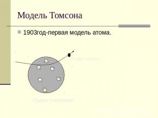 Модель Томсона 1903год-первая модель атома. 1903год-первая модель атома.