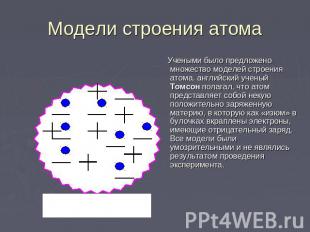 Модели строения атома Учеными было предложено множество моделей строения атома.