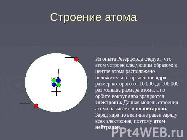 Строение атома Из опыта Резерфорда следует, что атом устроен следующим образом: в центре атома расположено положительно заряженное ядро размер которого от 10 000 до 100 000 раз меньше размера атома, а по орбите вокруг ядра вращаются электроны. Данна…