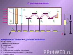 2. фотоумножители Принципиальная схема ФЭУ с делителем напряжения: ФК - фотокато