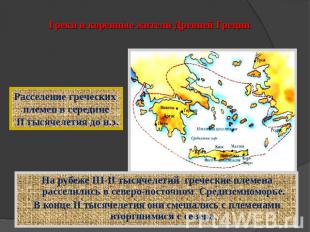 Греки и коренные жители Древней Греции Расселение греческих племен в середине II