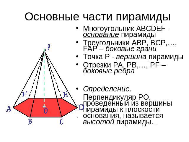 Основные части пирамиды Многоугольник АВСDEF - основание пирамиды Треугольники АВР, ВСР,…, FAP – боковые грани Точка Р - вершина пирамиды Отрезки РА, РВ,…, РF – боковые ребра Определение. Перпендикуляр РО, проведенный из вершины пирамиды к плоскости…
