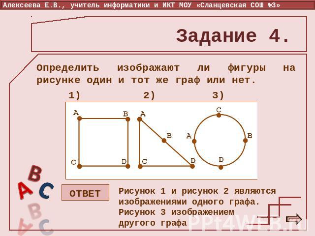 Задание 4. Определить изображают ли фигуры на рисунке один и тот же граф или нет. Рисунок 1 и рисунок 2 являются изображениями одного графа. Рисунок 3 изображением другого графа