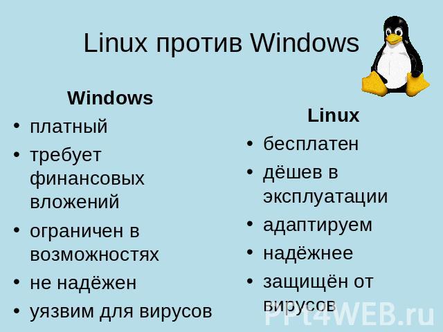 Linux против Windows Windows платный требует финансовых вложений ограничен в возможностях не надёжен уязвим для вирусов Linux бесплатен дёшев в эксплуатации адаптируем надёжнее защищён от вирусов