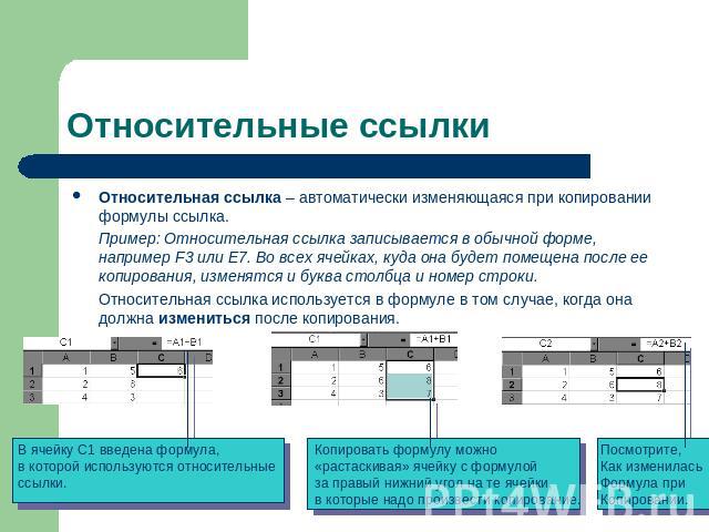 Относительные ссылки Относительная ссылка – автоматически изменяющаяся при копировании формулы ссылка. Пример: Относительная ссылка записывается в обычной форме, например F3 или E7. Во всех ячейках, куда она будет помещена после ее копирования, изме…