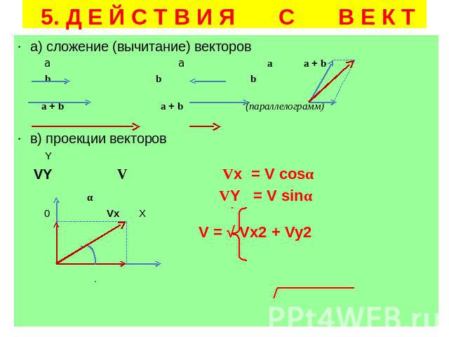 5. Д Е Й С Т В И Я С В Е К Т О Р А М И а) сложение (вычитание) векторов а а а а + b b b b а + b a + b (параллелограмм) в) проекции векторов Y VY V Vx = V cosα α VY = V sinα 0 Vx X V = √ Vx2 + Vy2