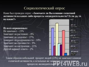 Социологический опрос Нами был проведен опрос: «Замечаете ли Вы влияние солнечно