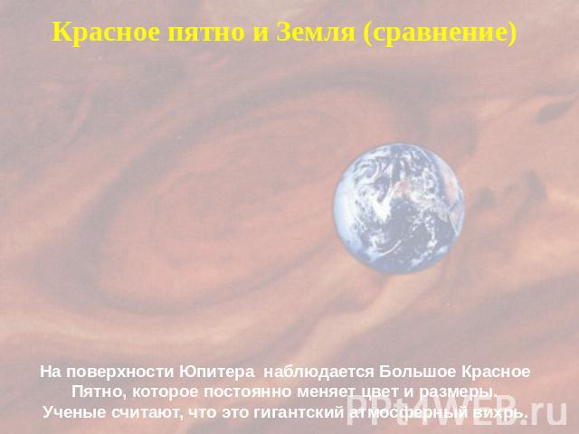 Красное пятно и Земля (сравнение) На поверхности Юпитера наблюдается Большое Красное Пятно, которое постоянно меняет цвет и размеры. Ученые считают, что это гигантский атмосферный вихрь.