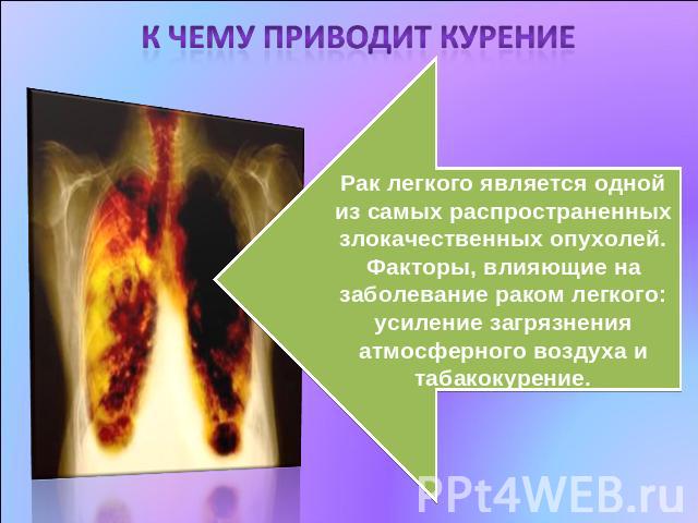 К чему приводит курение Рак легкого является одной из самых распространенных злокачественных опухолей. Факторы, влияющие на заболевание раком легкого: усиление загрязнения атмосферного воздуха и табакокурение.