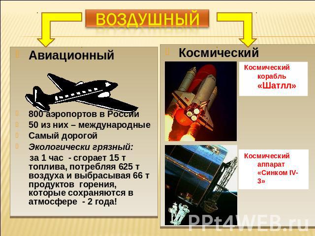 Авиационный 800 аэропортов в России 50 из них – международные Самый дорогой Экологически грязный: за 1 час - сгорает 15 т топлива, потребляя 625 т воздуха и выбрасывая 66 т продуктов горения, которые сохраняются в атмосфере - 2 года! Космический Кос…