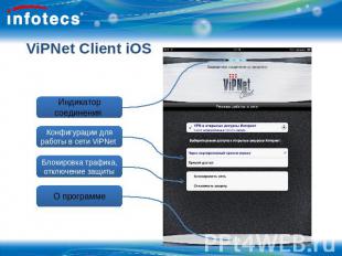 ViPNet Client iOS Индикатор соединения Конфигурации для работы в сети ViPNet Бло