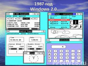 1987 год Windows 2.0