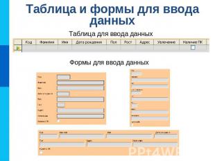 Таблица и формы для ввода данных Таблица для ввода данных Формы для ввода данных