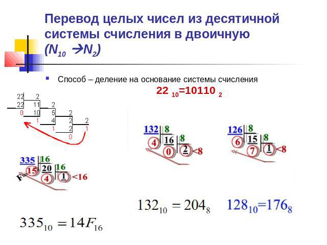 Перевод целых чисел из десятичной системы счисления в двоичную (N10 N2) Способ – деление на основание системы счисления