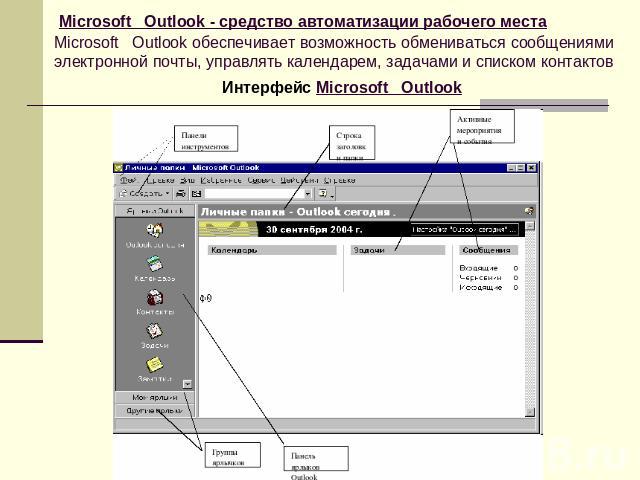Microsoft Outlook - средство автоматизации рабочего места Microsoft Outlook обеспечивает возможность обмениваться сообщениями электронной почты, управлять календарем, задачами и списком контактов Интерфейс Microsoft Outlook