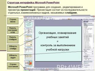 Структура интерфейса Microsoft PowerPoint Строка меню Панель инструментов Панель