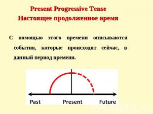 Present Progressive Tense Настоящее продолженное время С помощью этого времени о