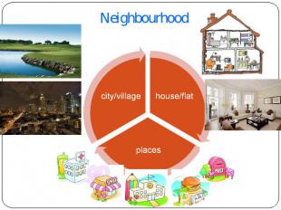 Neighbourhood city/village house/flat places