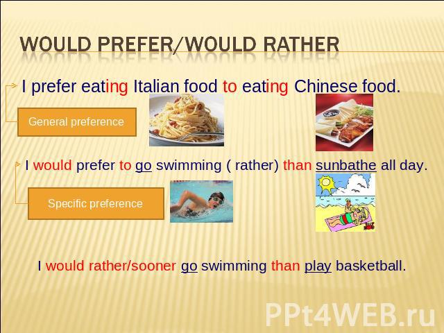 Would prefer/Would rather I prefer eating Italian food to eating Chinese food. General preference I would prefer to go swimming ( rather) than sunbathe all day. Specific preference I would rather/sooner go swimming than play basketball.